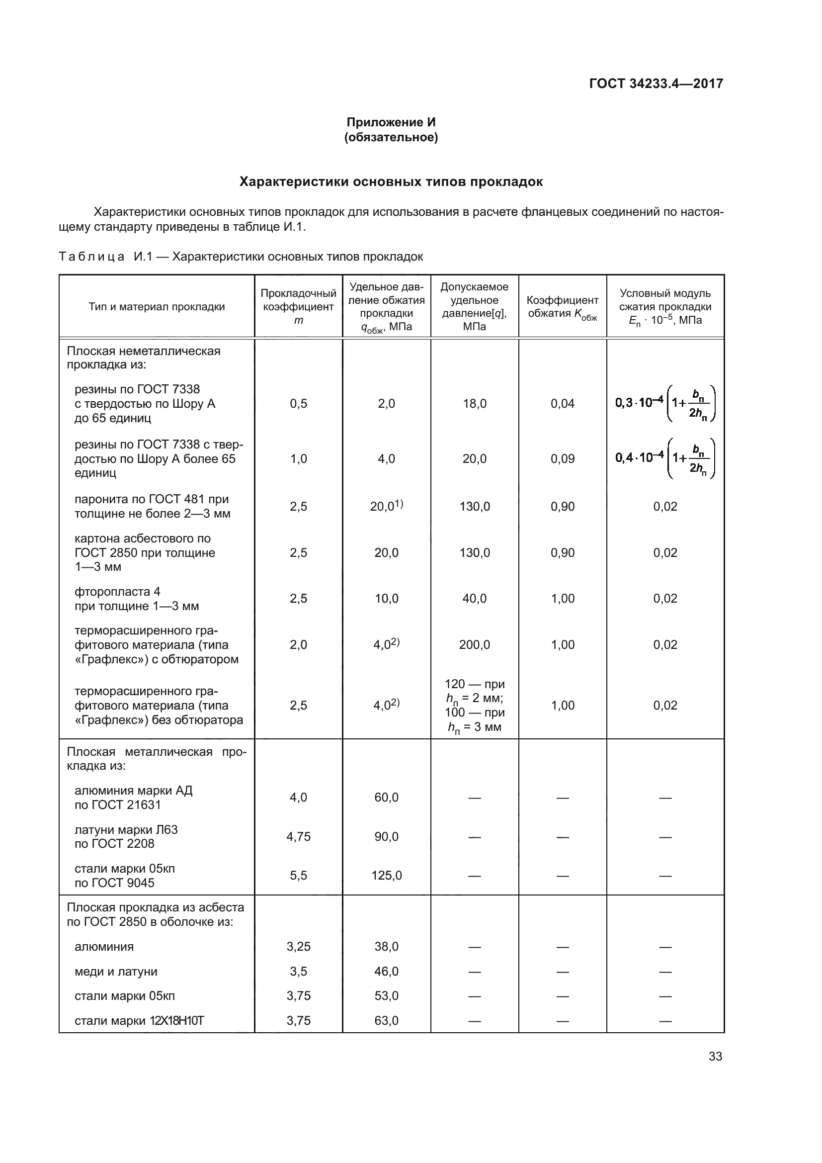 ГОСТ 34233.4-2017