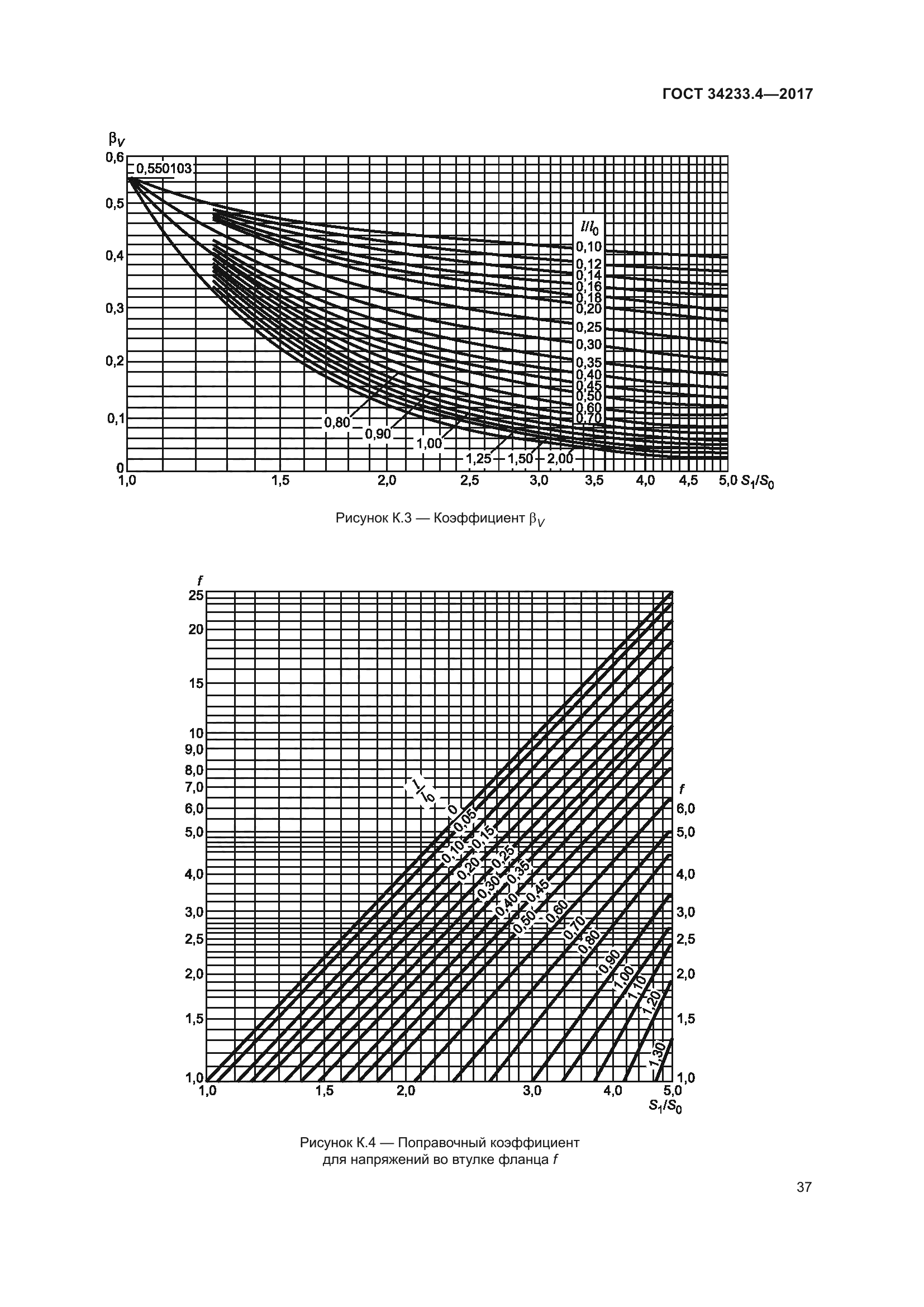 ГОСТ 34233.4-2017