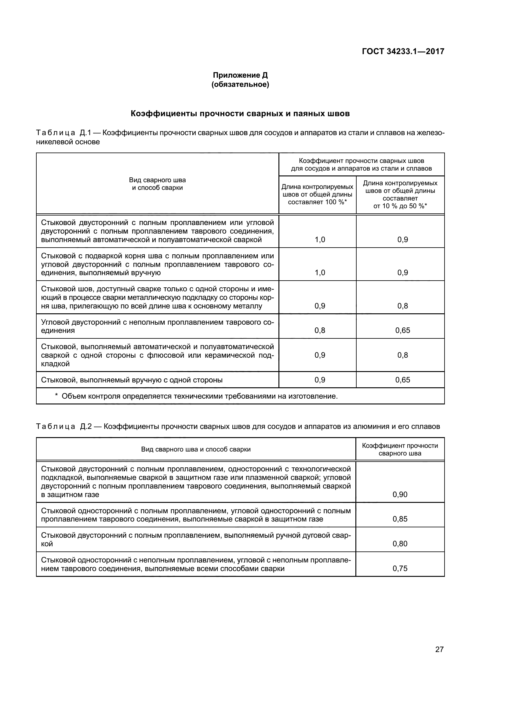 ГОСТ 34233.1-2017