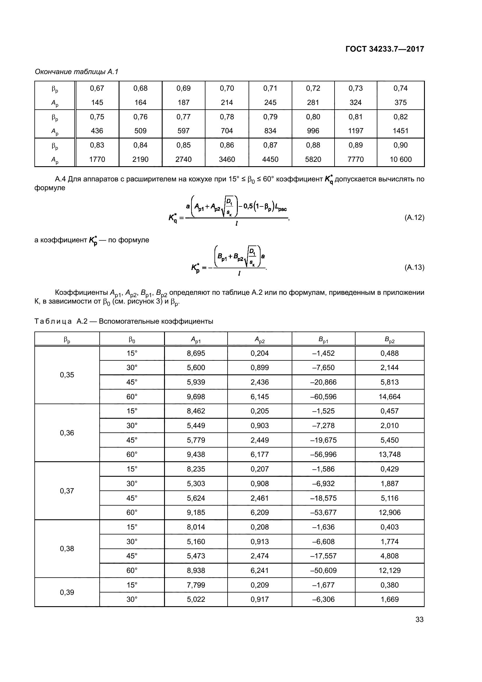 ГОСТ 34233.7-2017