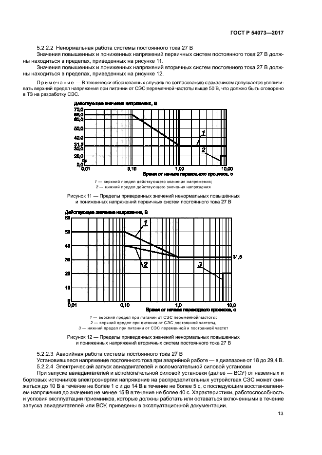 ГОСТ Р 54073-2017