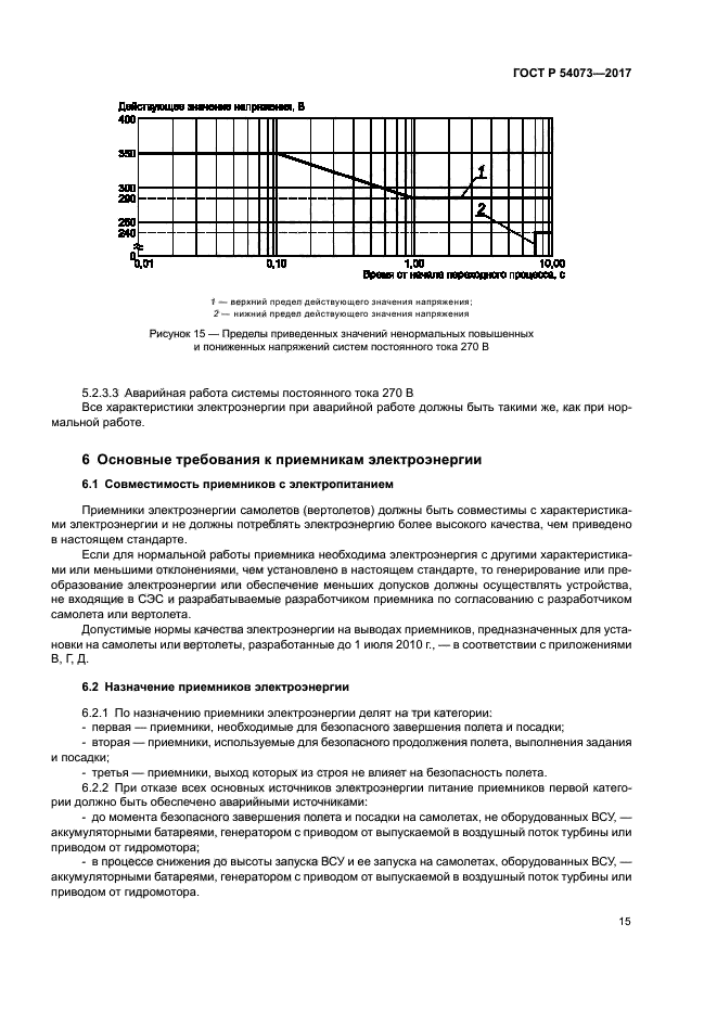 ГОСТ Р 54073-2017