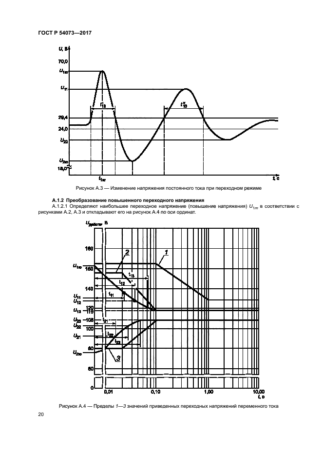 ГОСТ Р 54073-2017