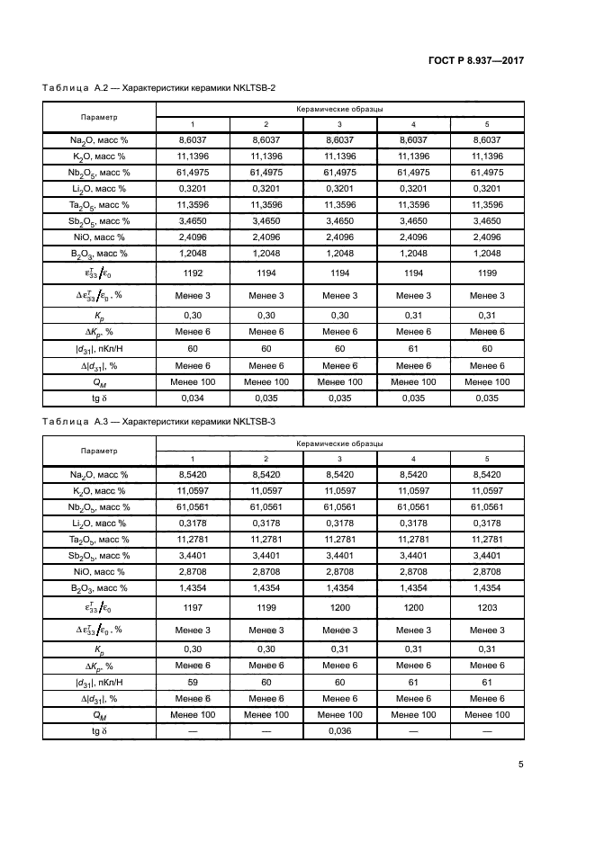 ГОСТ Р 8.937-2017