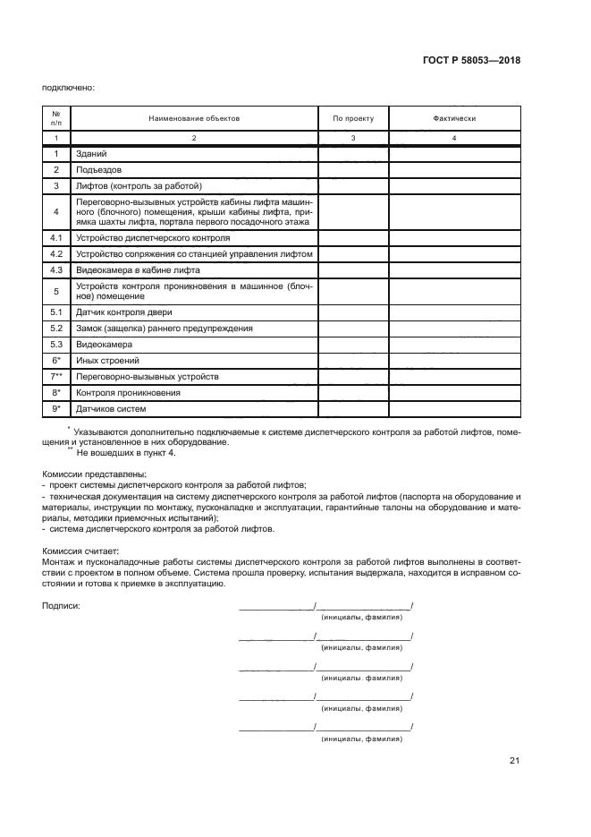 ГОСТ Р 58053-2018