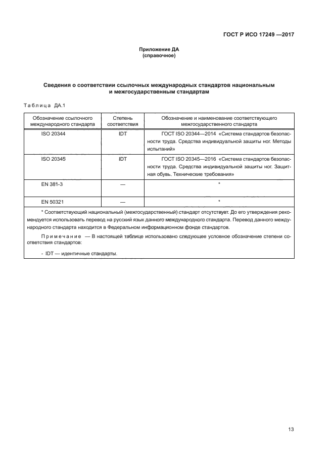 ГОСТ Р ИСО 17249-2017