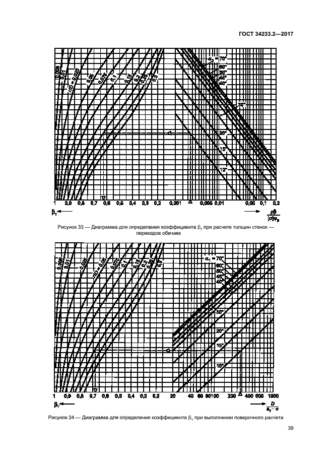 ГОСТ 34233.2-2017