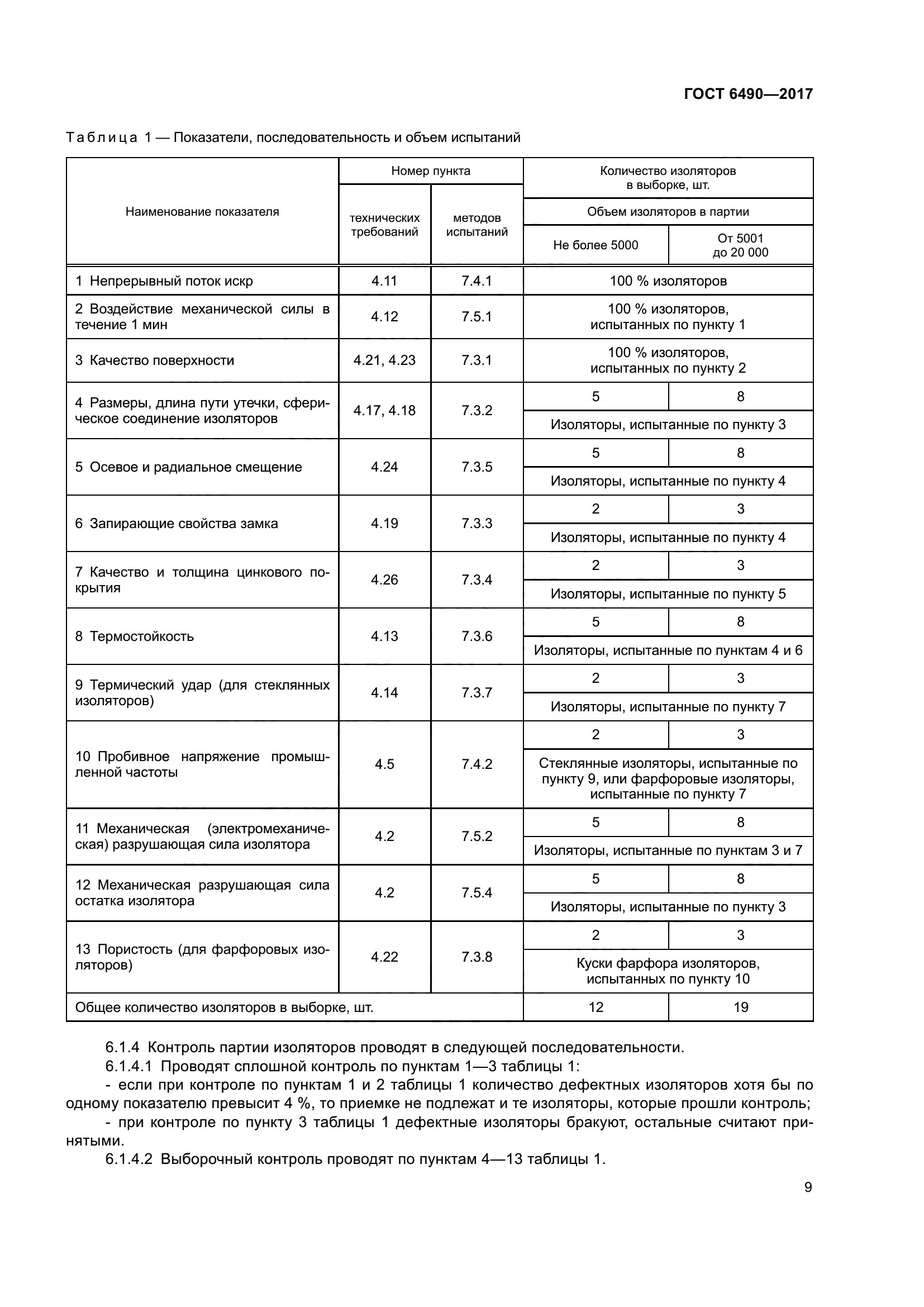 ГОСТ 6490-2017