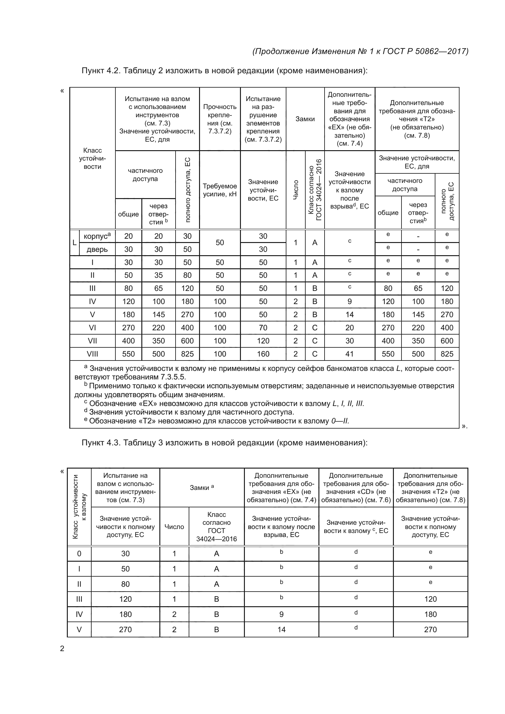 ГОСТ Р 50862-2017