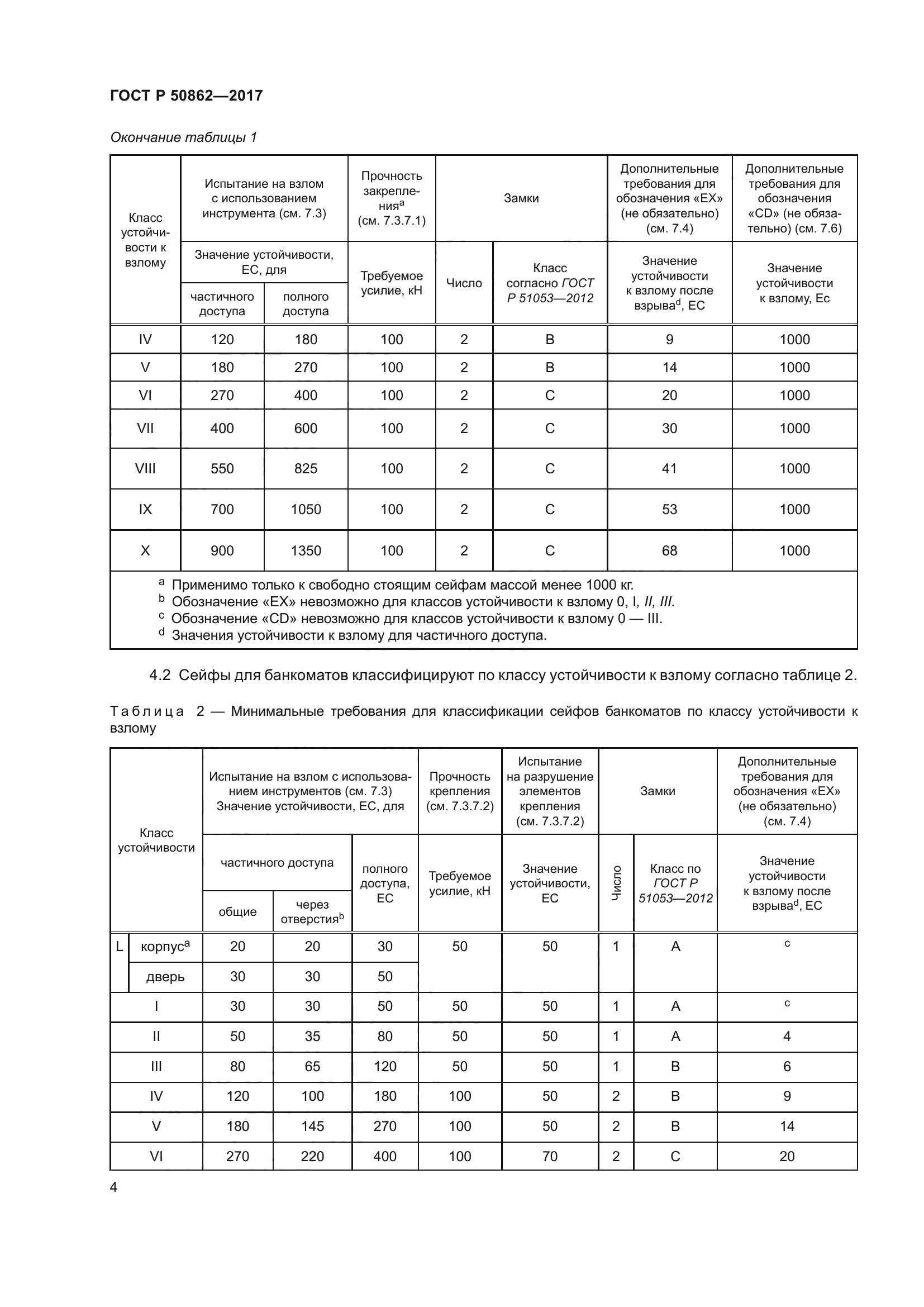 ГОСТ Р 50862-2017