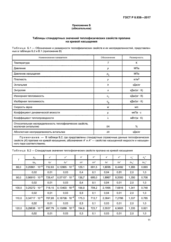 ГОСТ Р 8.938-2017