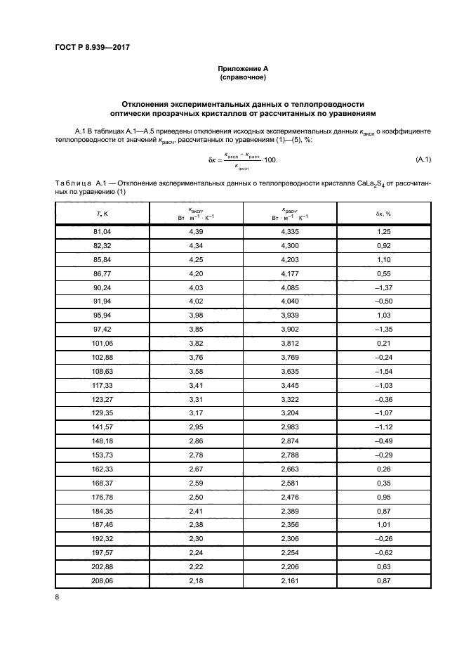 ГОСТ Р 8.939-2017