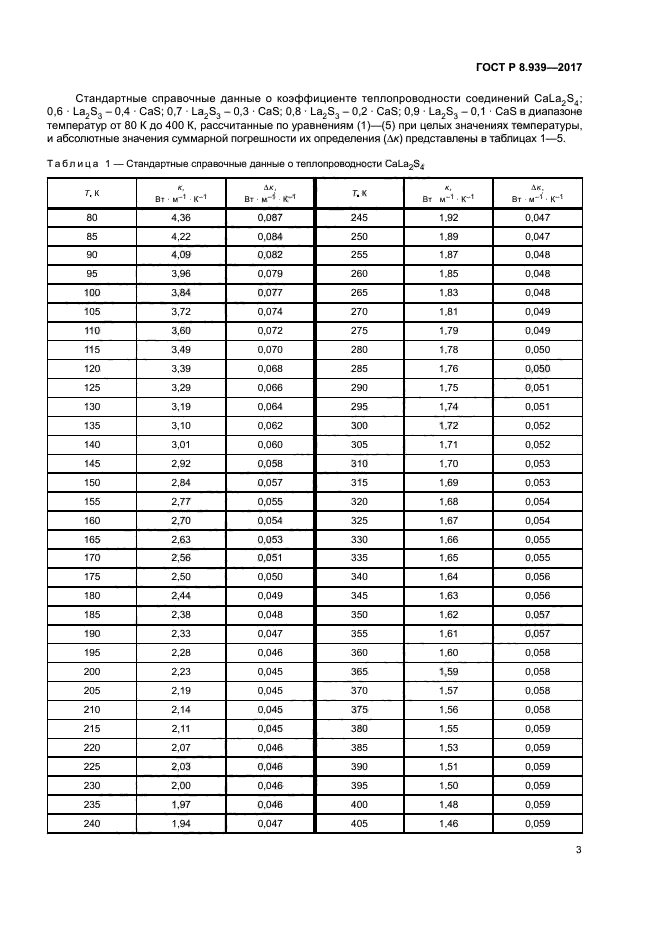 ГОСТ Р 8.939-2017