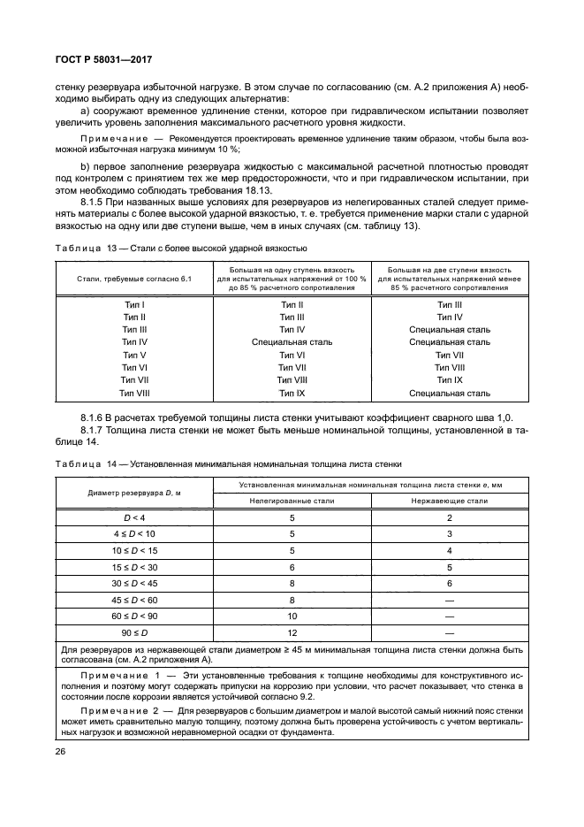 ГОСТ Р 58031-2017