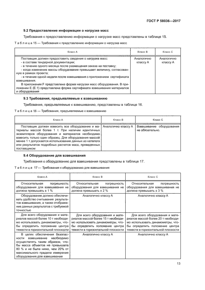 ГОСТ Р 58036-2017