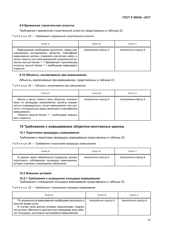 ГОСТ Р 58036-2017