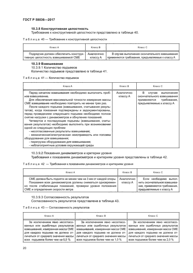 ГОСТ Р 58036-2017