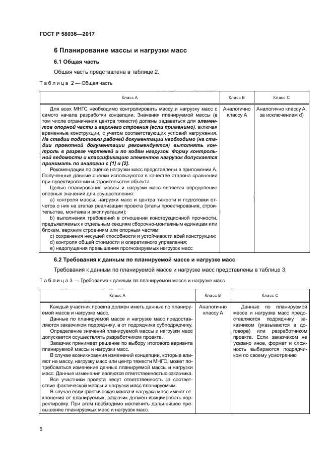 ГОСТ Р 58036-2017