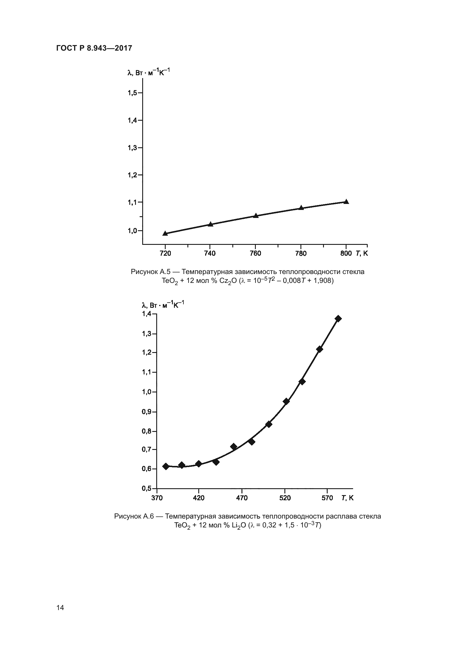 ГОСТ Р 8.943-2017