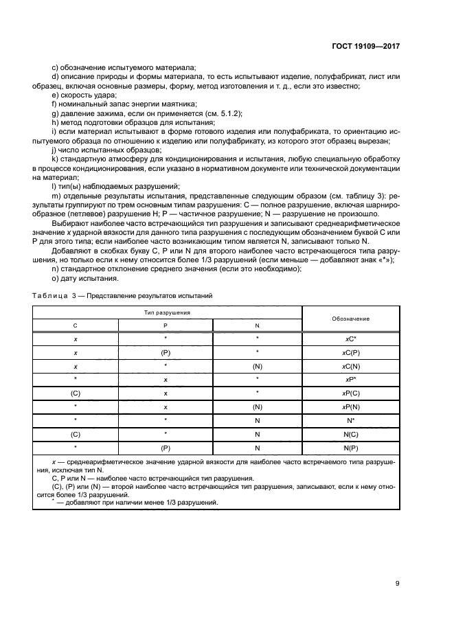 ГОСТ 19109-2017