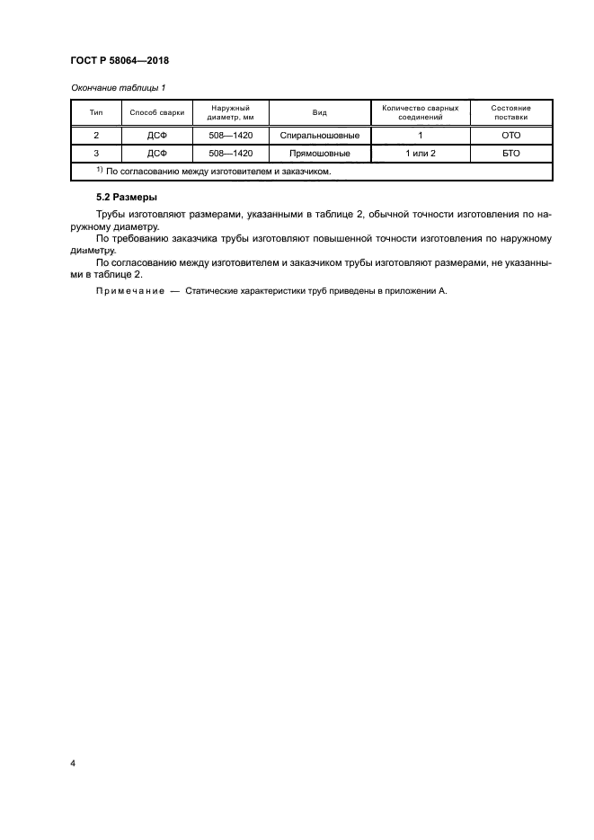 ГОСТ Р 58064-2018