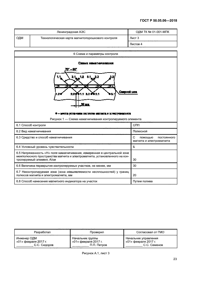 ГОСТ Р 50.05.06-2018