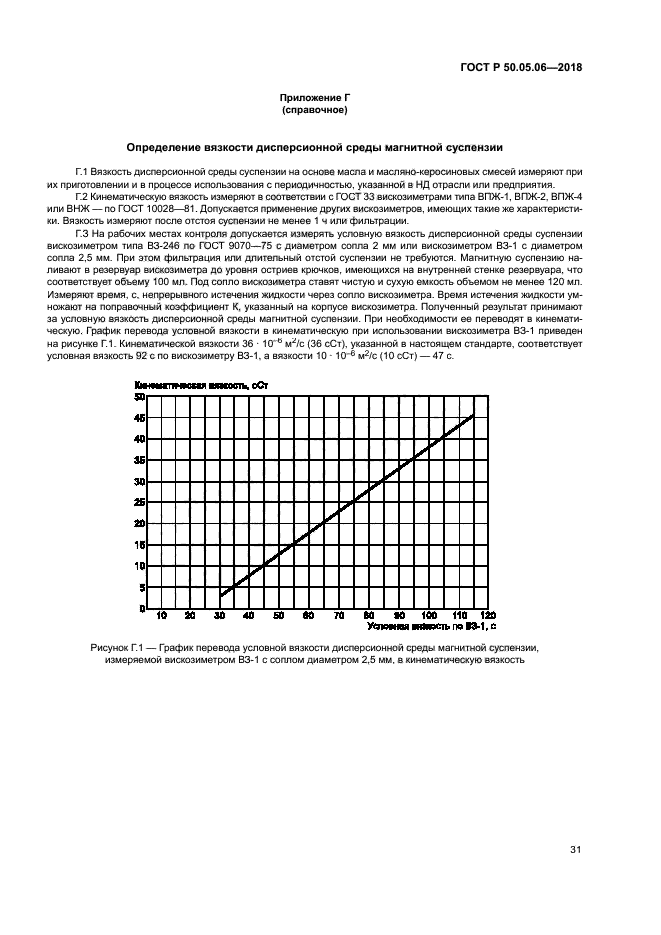 ГОСТ Р 50.05.06-2018