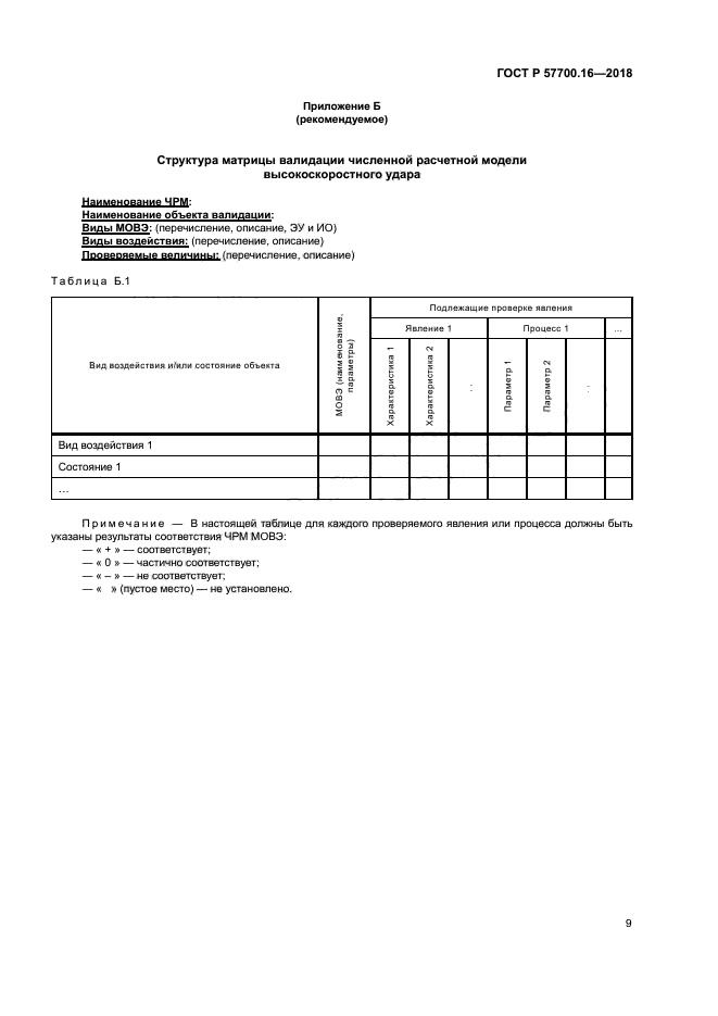 ГОСТ Р 57700.16-2018