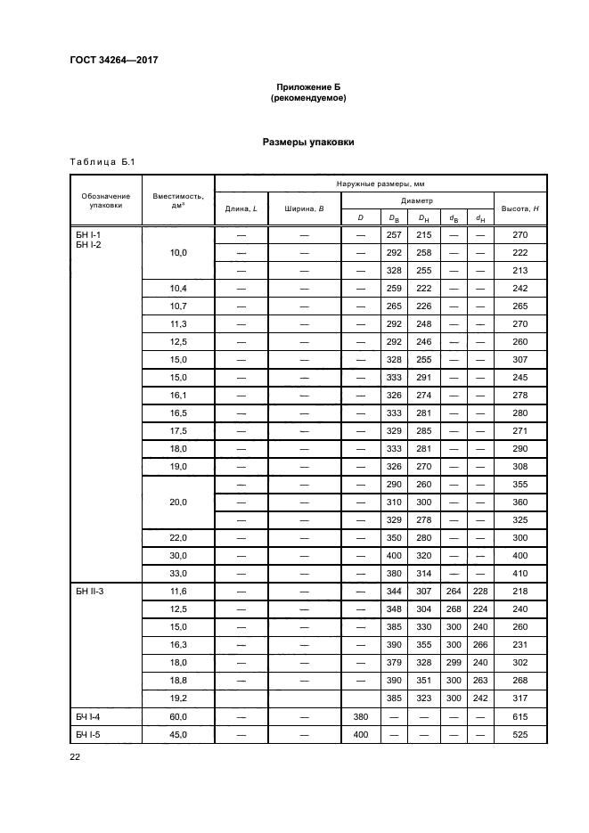 ГОСТ 34264-2017