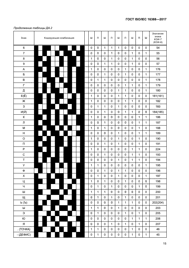 ГОСТ ISO/IEC 16388-2017