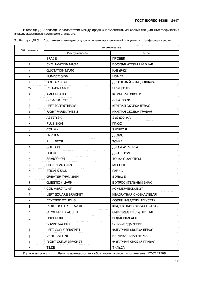 ГОСТ ISO/IEC 16388-2017