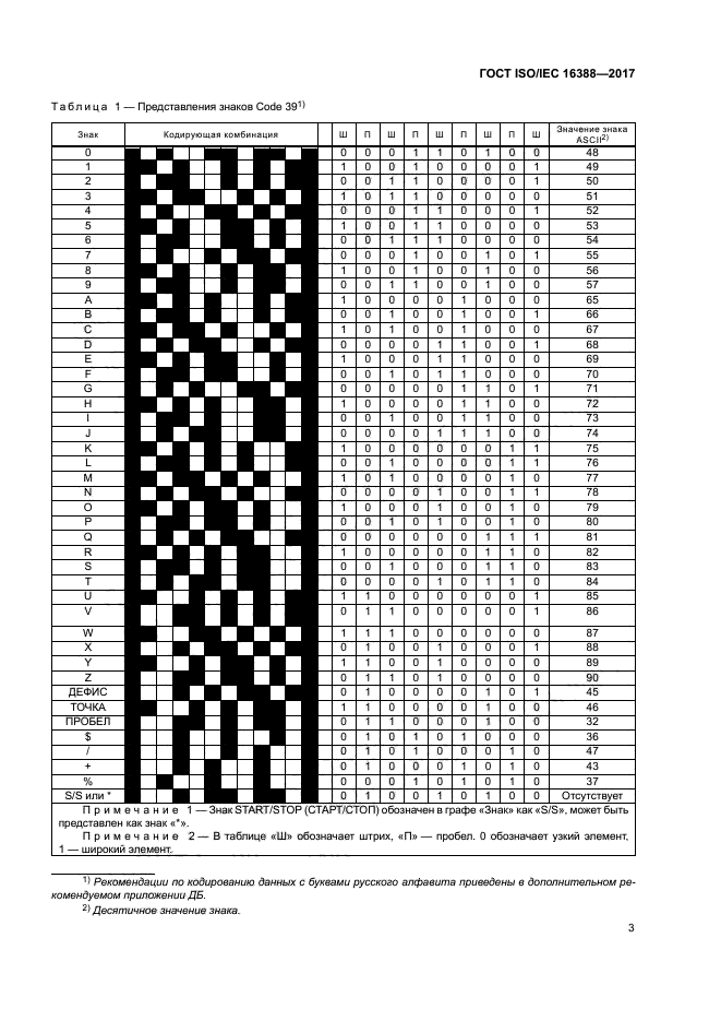 ГОСТ ISO/IEC 16388-2017