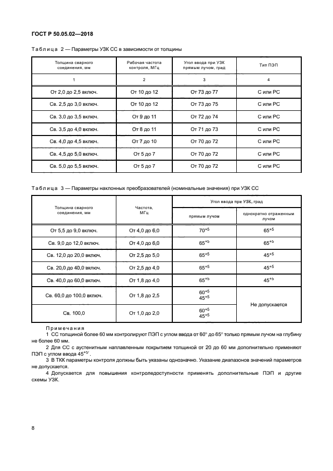 ГОСТ Р 50.05.02-2018