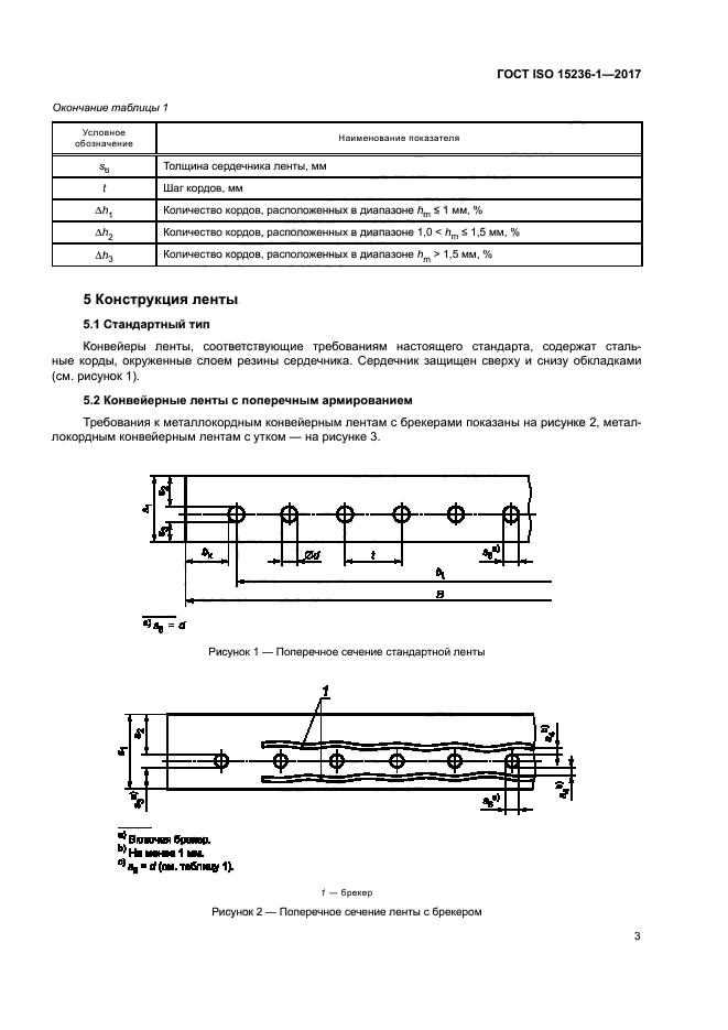 ГОСТ ISO 15236-1-2017