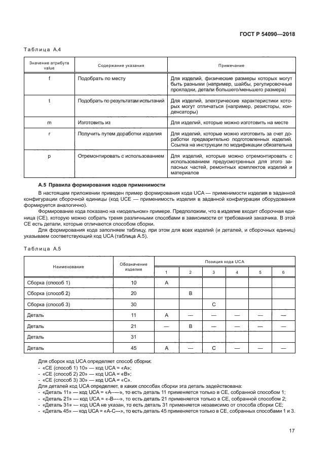 ГОСТ Р 54090-2018