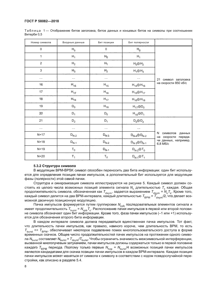 ГОСТ Р 58082-2018