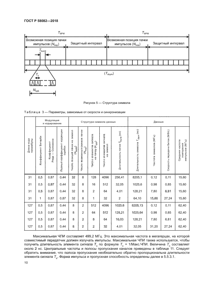 ГОСТ Р 58082-2018