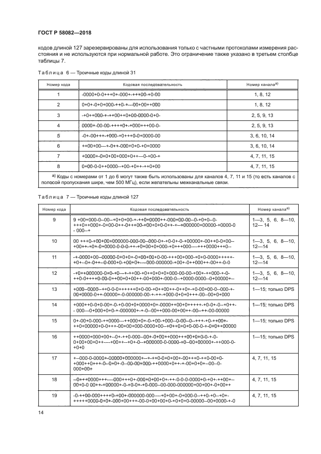 ГОСТ Р 58082-2018