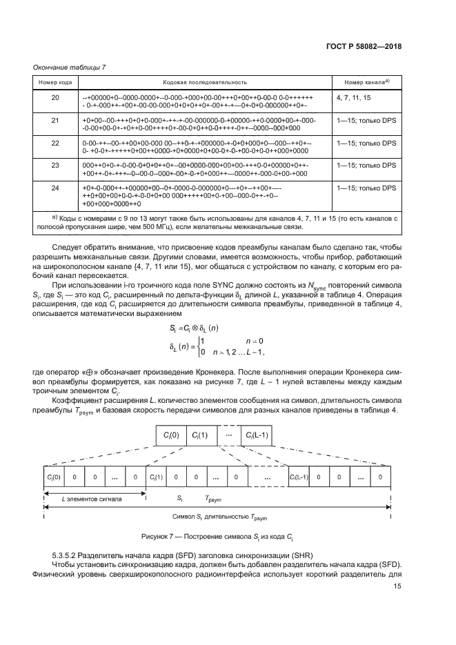 ГОСТ Р 58082-2018