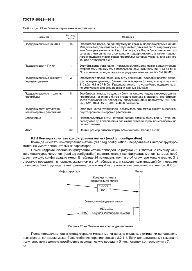 ГОСТ Р 58082-2018