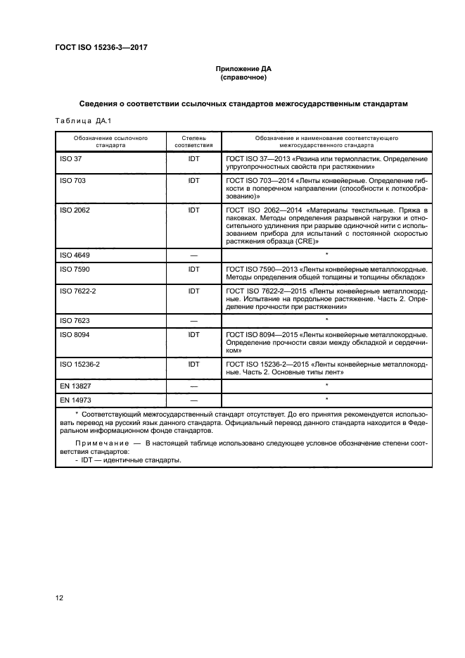 ГОСТ ISO 15236-3-2017