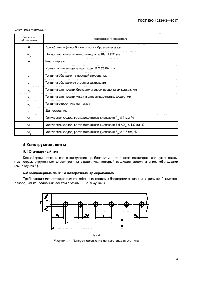 ГОСТ ISO 15236-3-2017