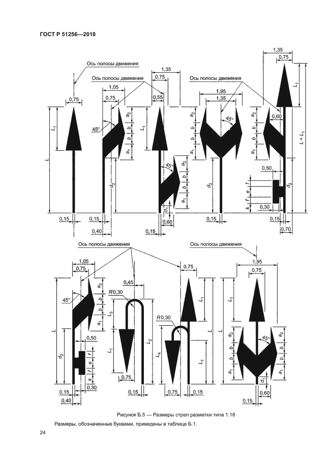 ГОСТ Р 51256-2018