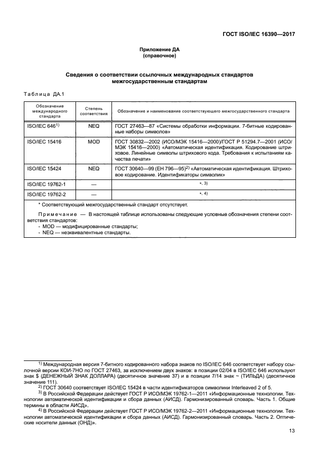 ГОСТ ISO/IEC 16390-2017