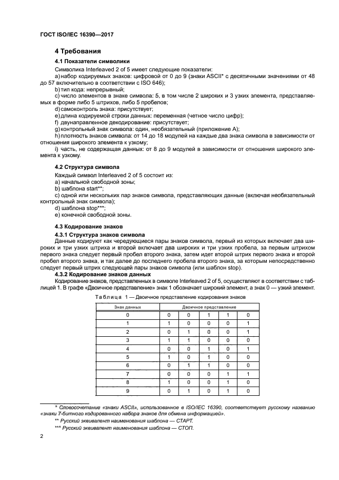 ГОСТ ISO/IEC 16390-2017