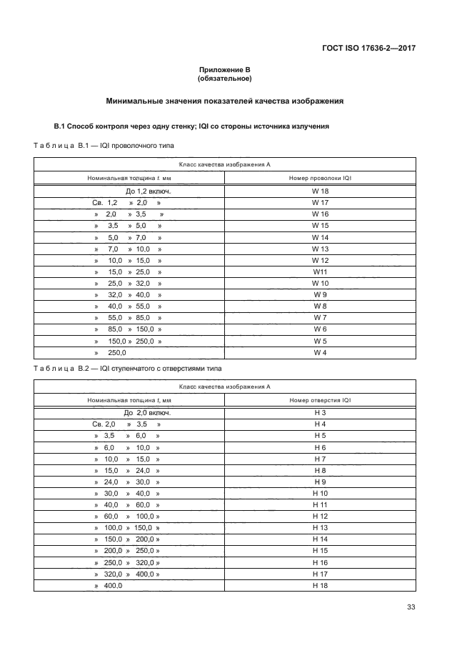 ГОСТ ISO 17636-2-2017