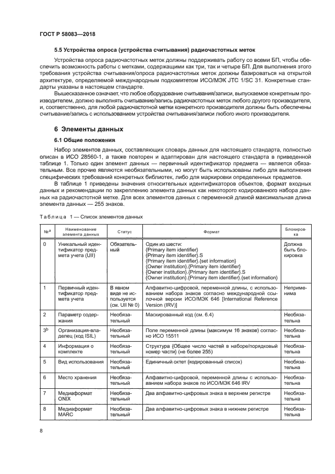 ГОСТ Р 58083-2018