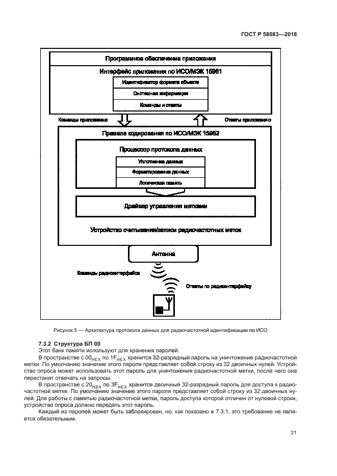 ГОСТ Р 58083-2018