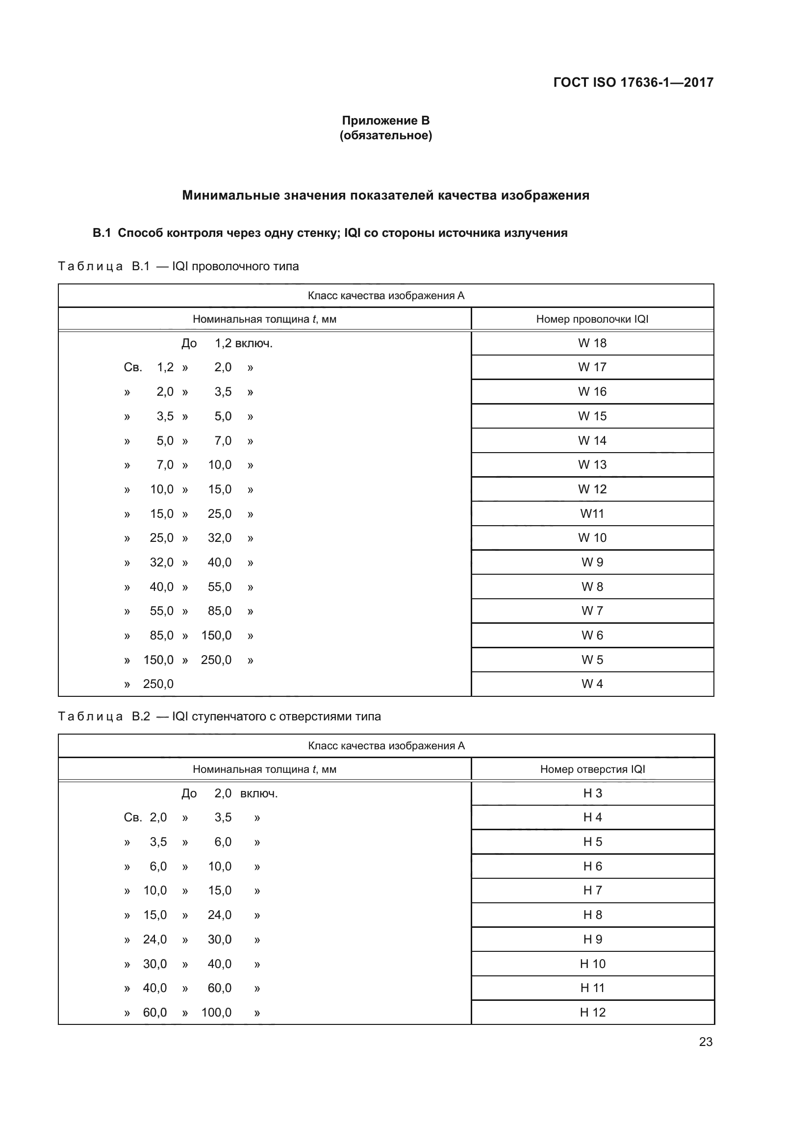 ГОСТ ISO 17636-1-2017