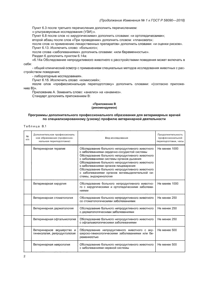 ГОСТ Р 58090-2018